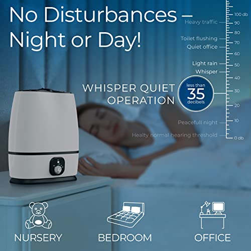 50-Hour Ultrasonic Cool Mist Humidifiers