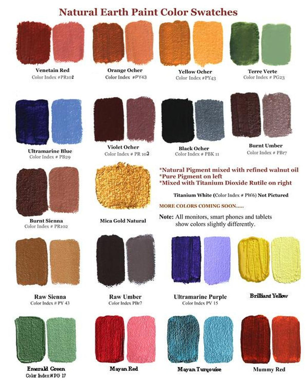 Earth and Mineral Pigments