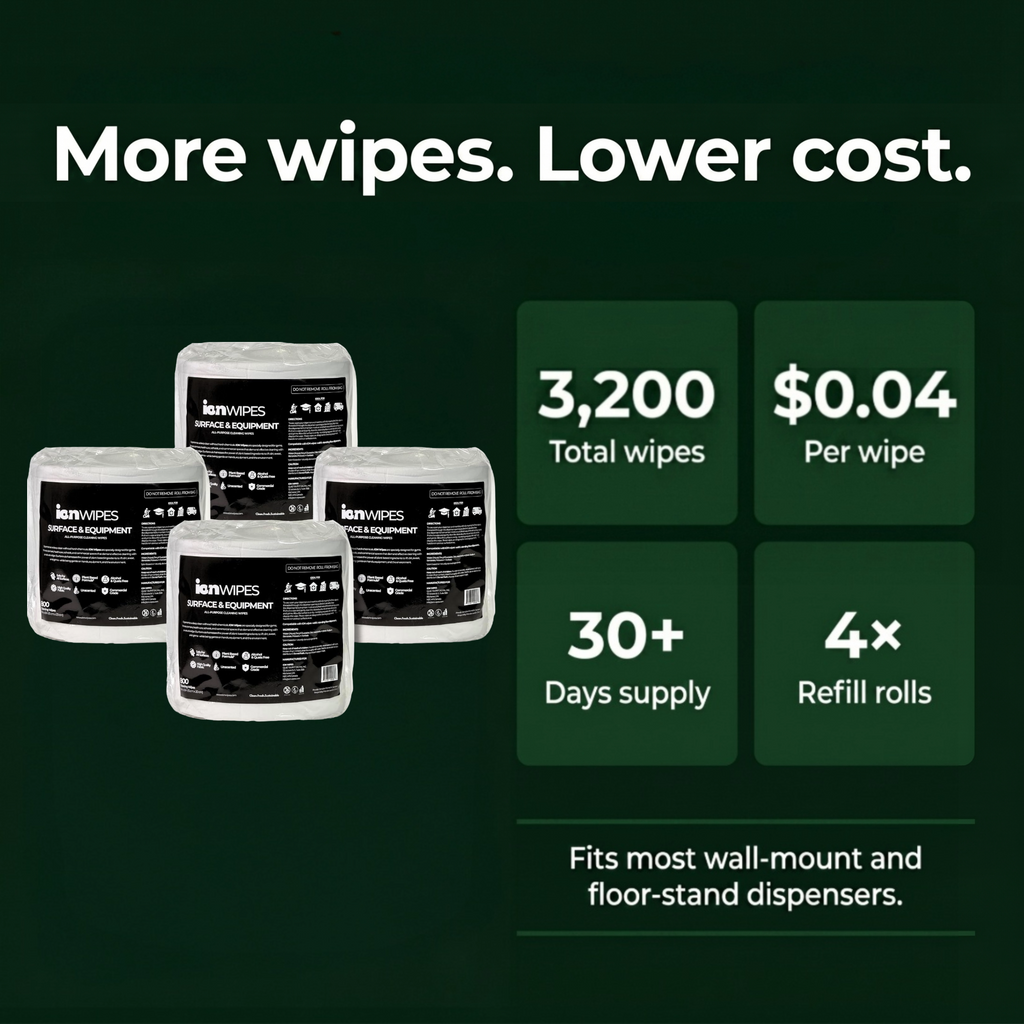 Gym Wipes – Surface & Equipment Cleaning Wipes 3200ct (4 Rolls/Case)