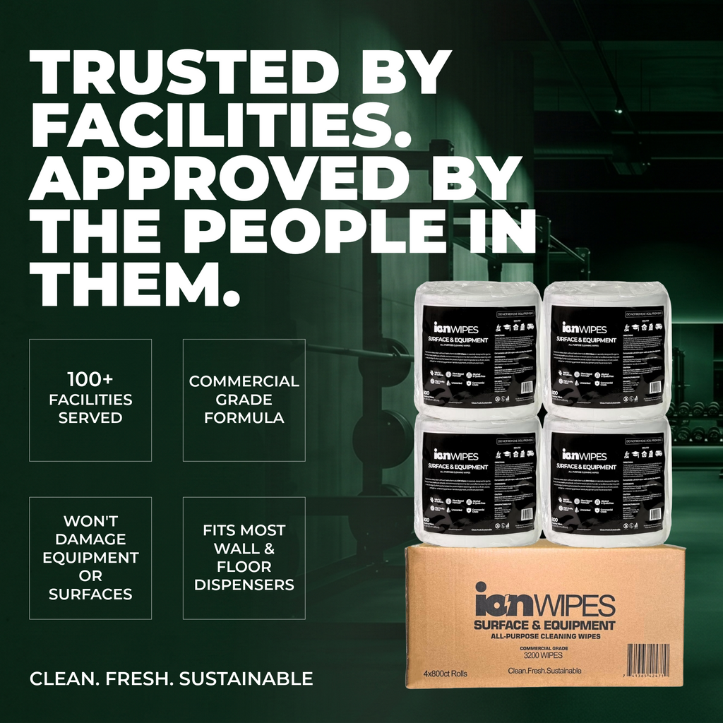 Gym Wipes – Surface & Equipment Cleaning Wipes 3200ct (4 Rolls/Case)