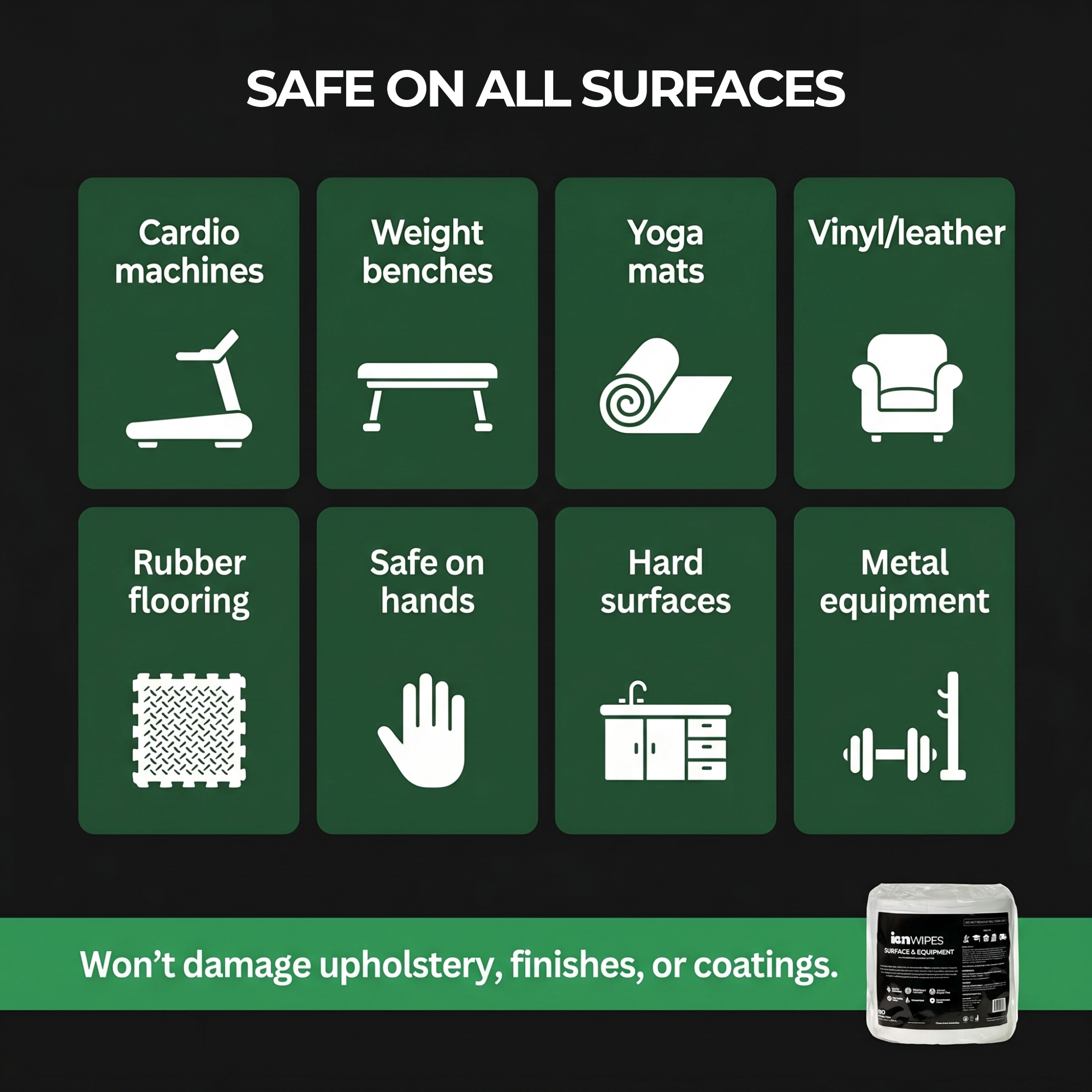 Gym Wipes – Surface & Equipment Cleaning Wipes 3200ct (4 Rolls/Case)