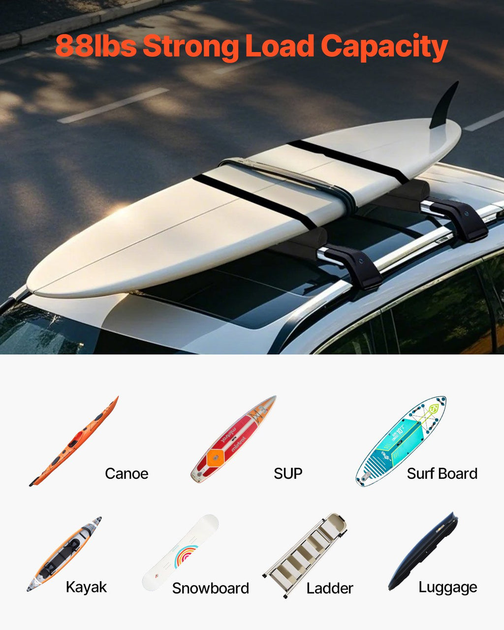 VEVOR Roof Rack Pads for Crossbar 88lbs Load Capacity for Kayak Canoe Surfboard