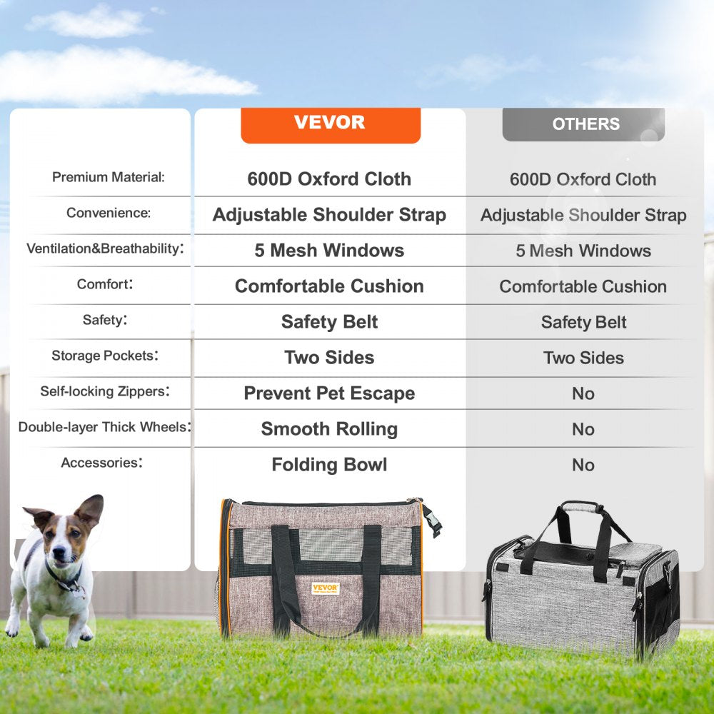 VEVOR Cat Carrier with Wheels, Airline Approved Rolling Pet Carrier with Telescopic Handle and Shoulder Strap, Dog Carrier with Wheels for Pets under 22 lbs, with 1 Folding Bowl, Grey