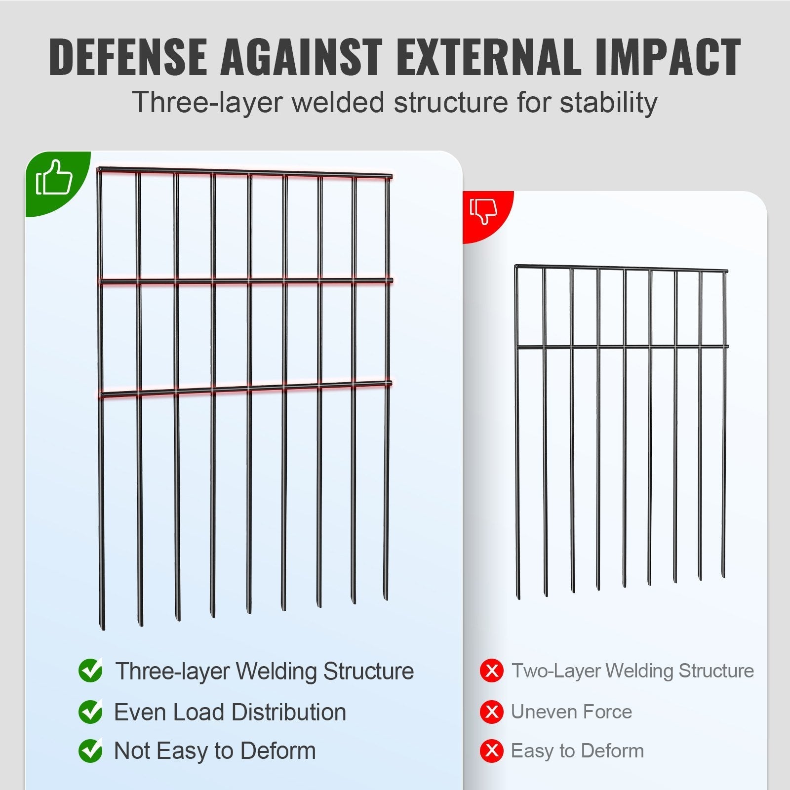 VEVOR Garden Fence, No Dig Fence 17''(H)x13''(L) Animal Barrier Fence, Underground Decorative Garden Fencing with 1.5 inch Spike Spacing, Metal Dog Fence for the Yard and Outdoor Patio, 19 Pack