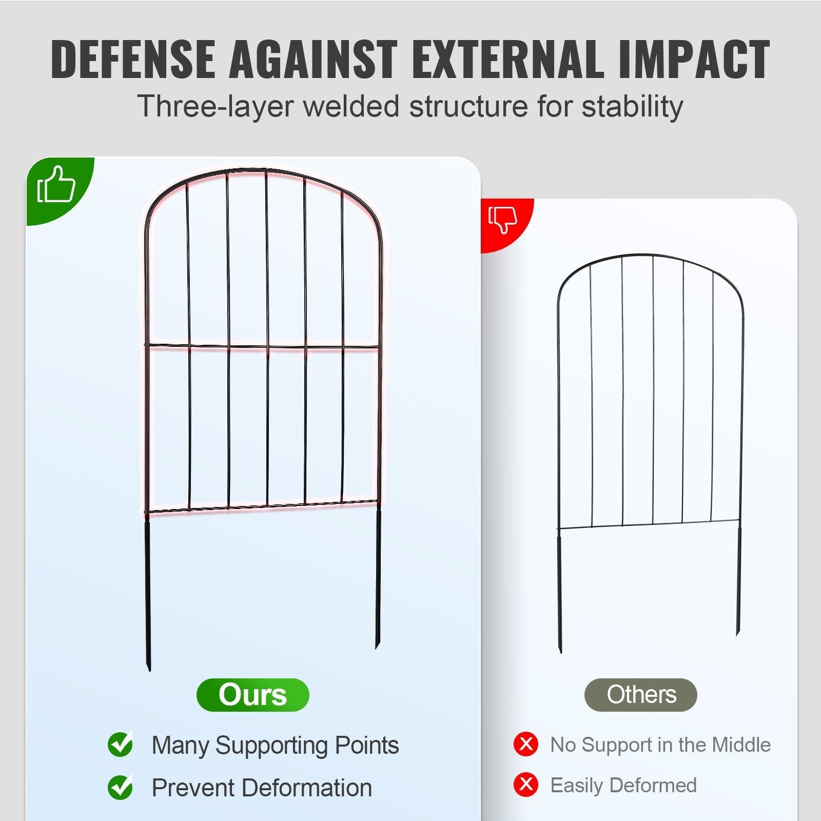 VEVOR Garden Fence, No Dig Fence 24''(H)x13''(L) Animal Barrier Fence, Underground Decorative Garden Fencing with 2 inch Spike Spacing, Metal Dog Fence for the Yard and Outdoor Patio, 10 Pack
